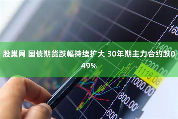 股巢网 国债期货跌幅持续扩大 30年期主力合约跌049%